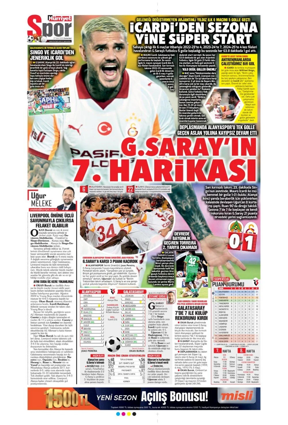 "Aslan'ın 7. harikası" | Günün spor manşetleri