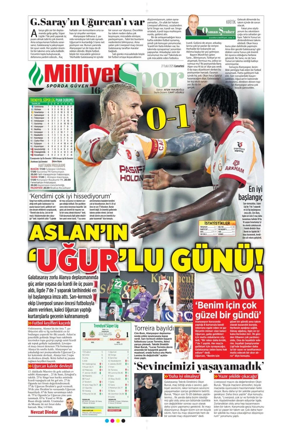 "Aslan'ın 7. harikası" | Günün spor manşetleri