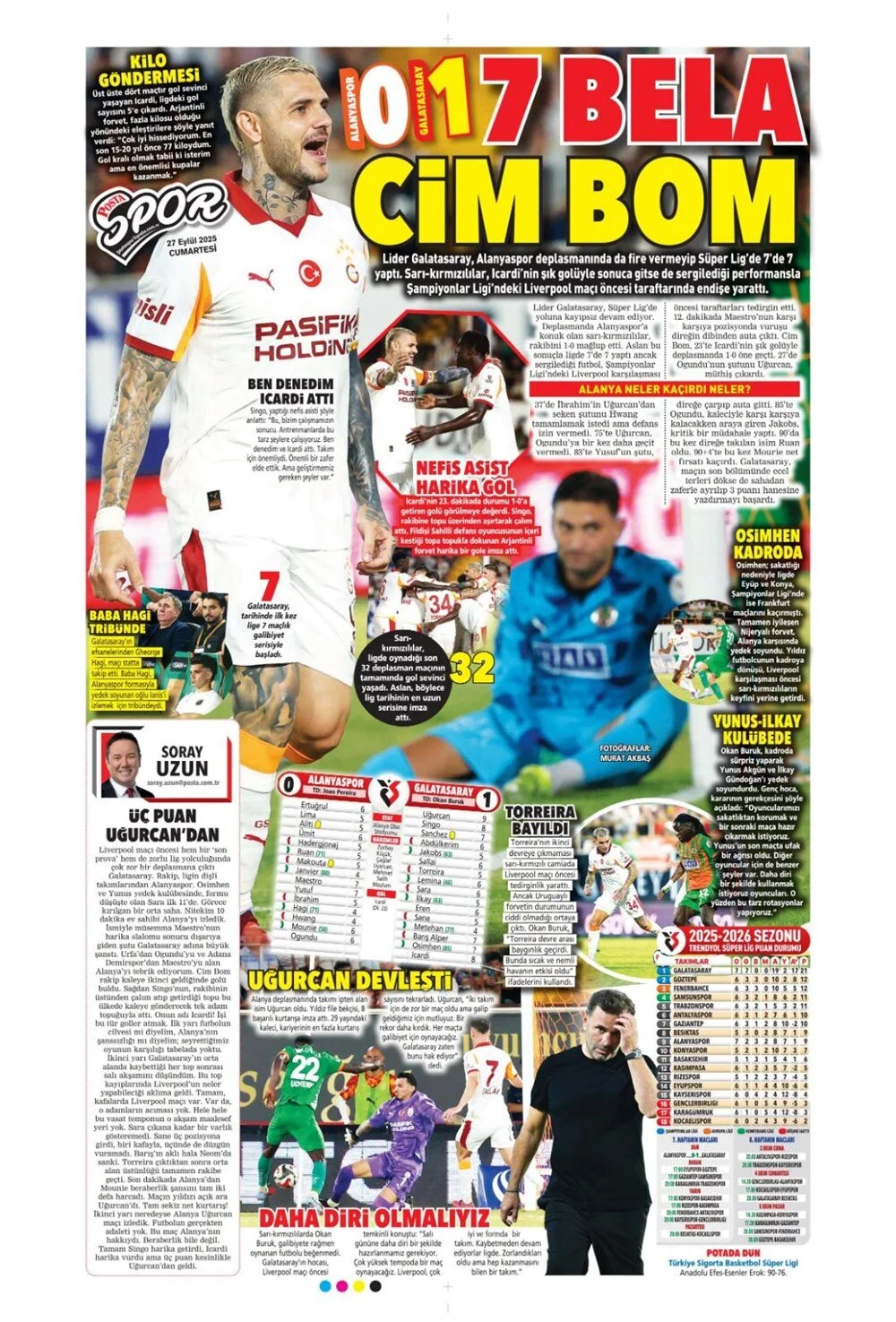 "Aslan'ın 7. harikası" | Günün spor manşetleri