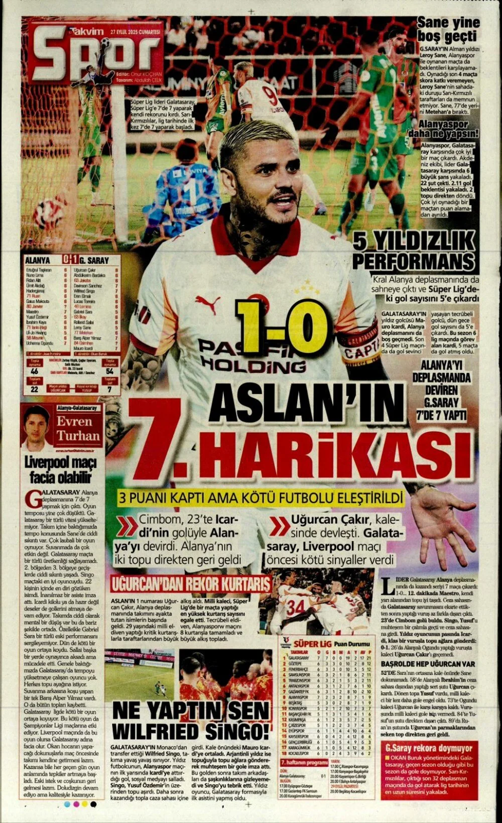 "Aslan'ın 7. harikası" | Günün spor manşetleri