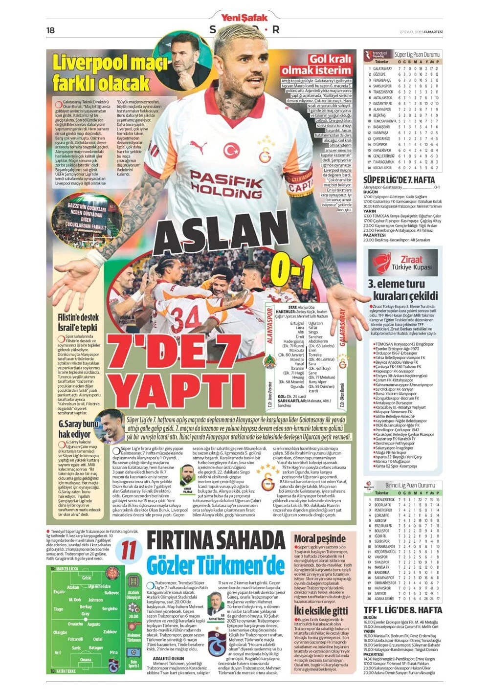 "Aslan'ın 7. harikası" | Günün spor manşetleri