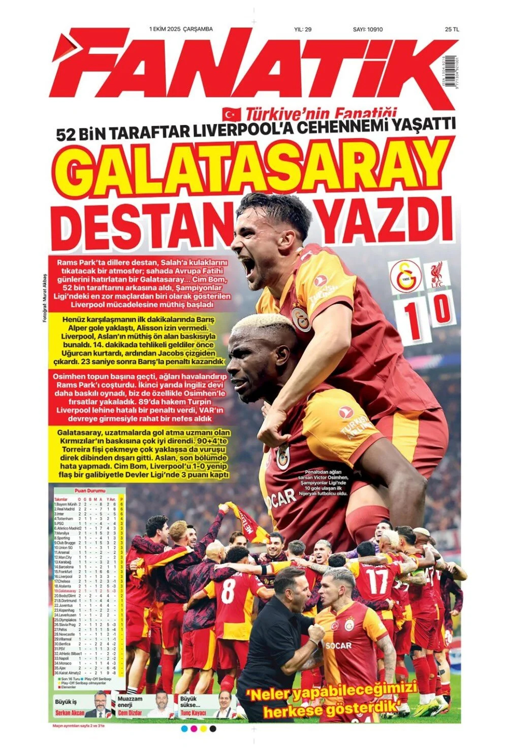 Günün spor manşetleri | Adı Aslan işi destan