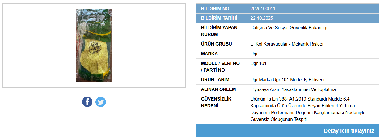 Ticaret Bakanlığı güvensiz ürünleri ifşa etti: Raflardan toplatılıyor!