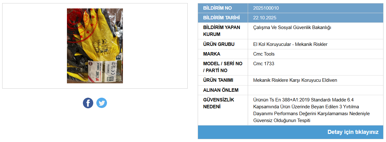 Ticaret Bakanlığı güvensiz ürünleri ifşa etti: Raflardan toplatılıyor!