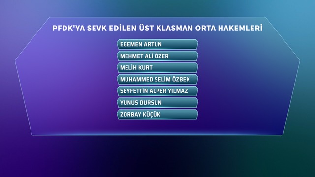PFDK'ye sevk edilen üst klasman orta hakemleri:  Egemen Artun - Mehmet Ali Özer - Melih Kurt - Muhammed Selim Özbek - Seyfettin Alper Yılmaz - Yunus Dursun - Zorbay Küçük (Habertürk)