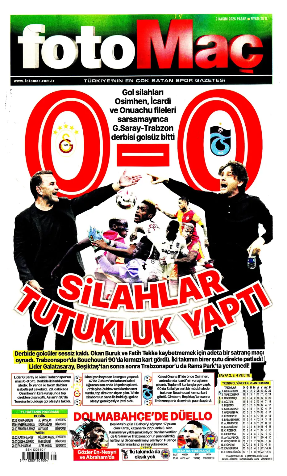 "Aslan Fırtına'da boşa kürek çekti"  | Günün spor manşetleri