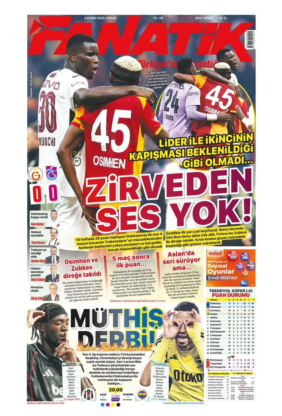 "Aslan Fırtına'da boşa kürek çekti"  | Günün spor manşetleri