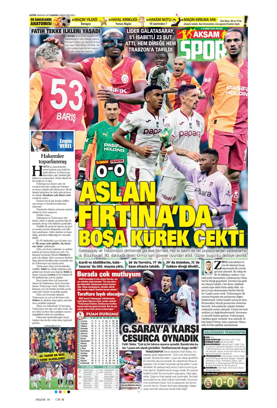 "Aslan Fırtına'da boşa kürek çekti"  | Günün spor manşetleri