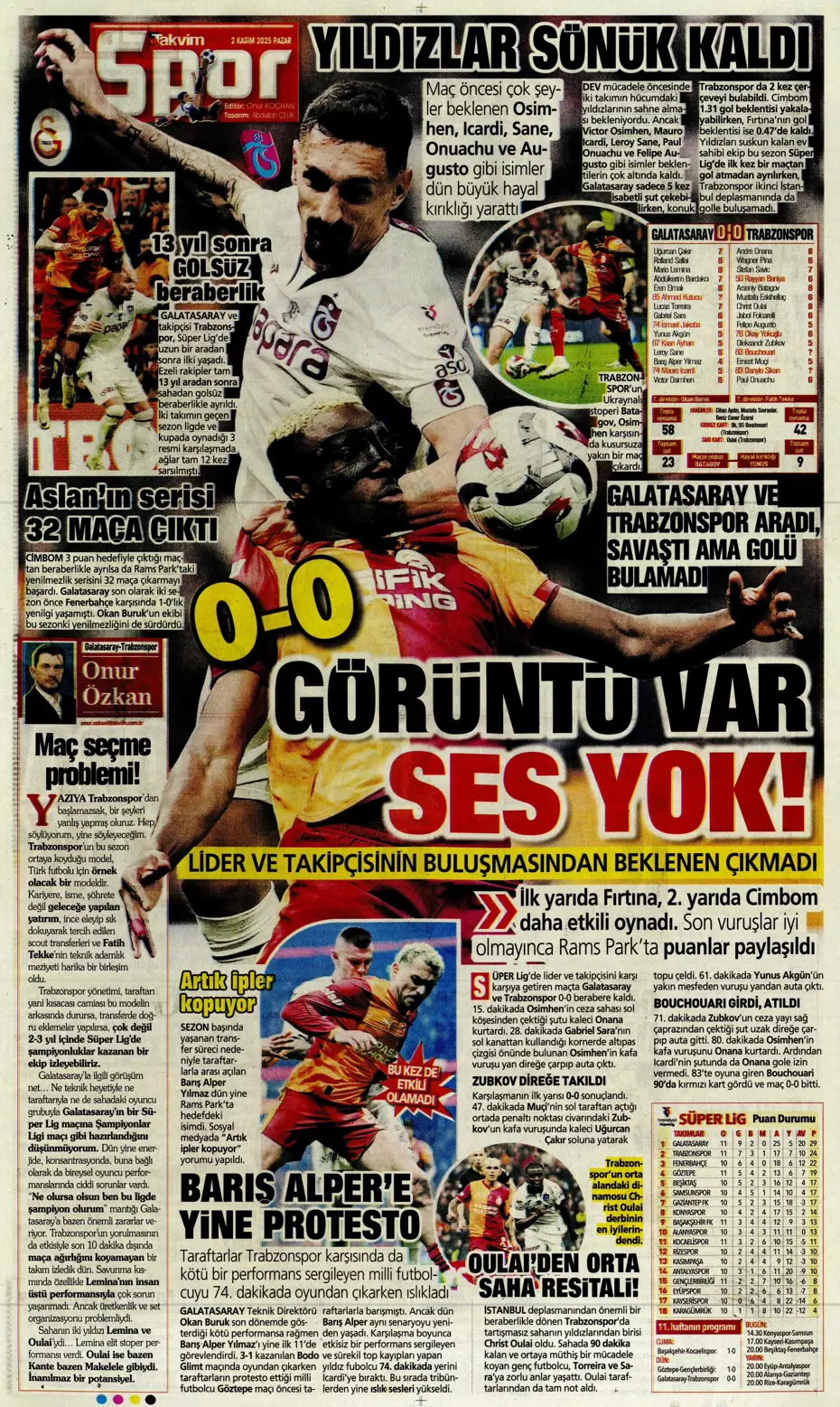 "Aslan Fırtına'da boşa kürek çekti"  | Günün spor manşetleri