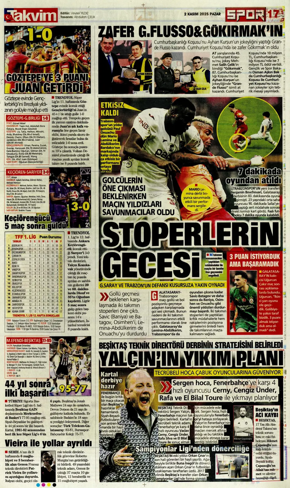 "Aslan Fırtına'da boşa kürek çekti"  | Günün spor manşetleri