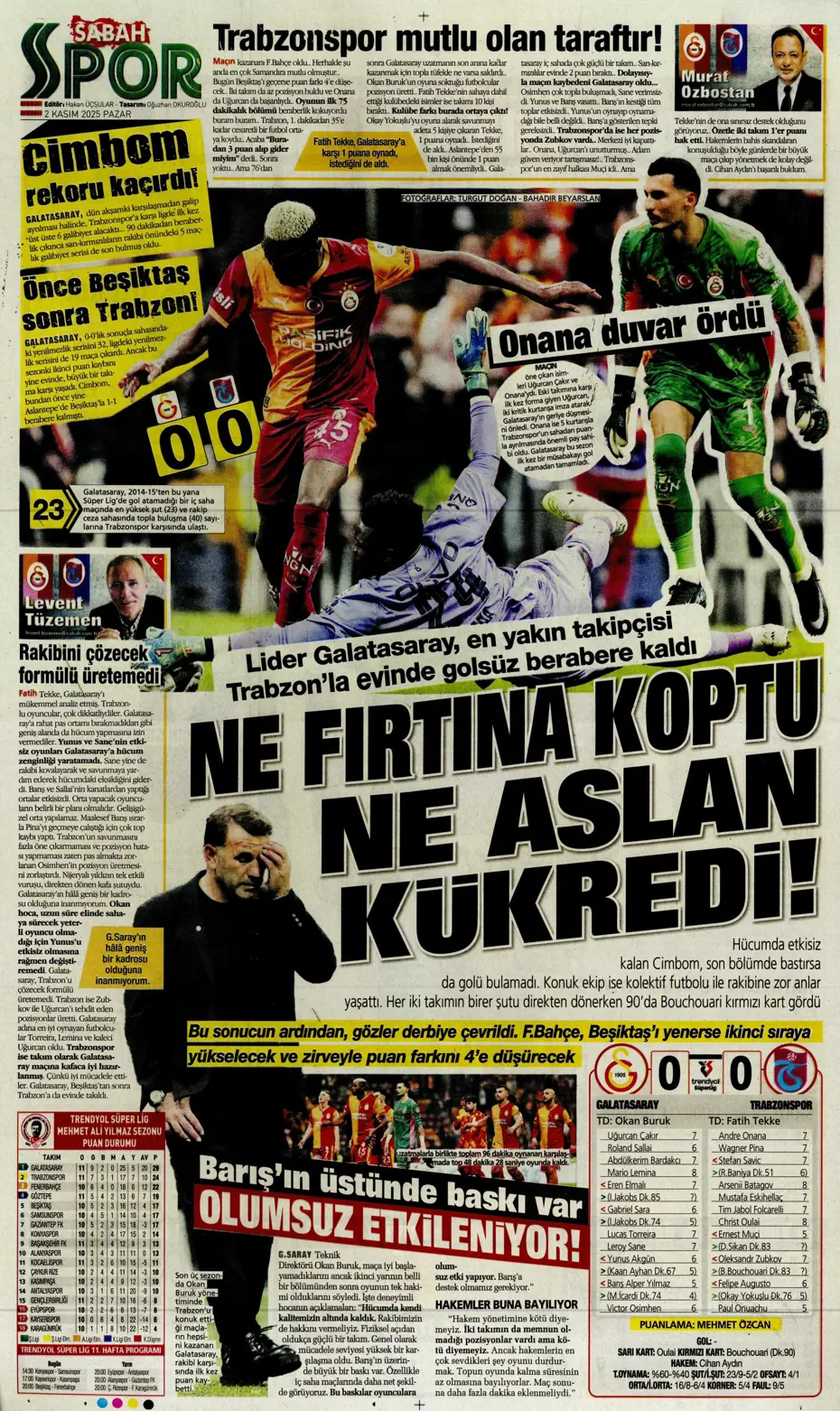 "Aslan Fırtına'da boşa kürek çekti"  | Günün spor manşetleri