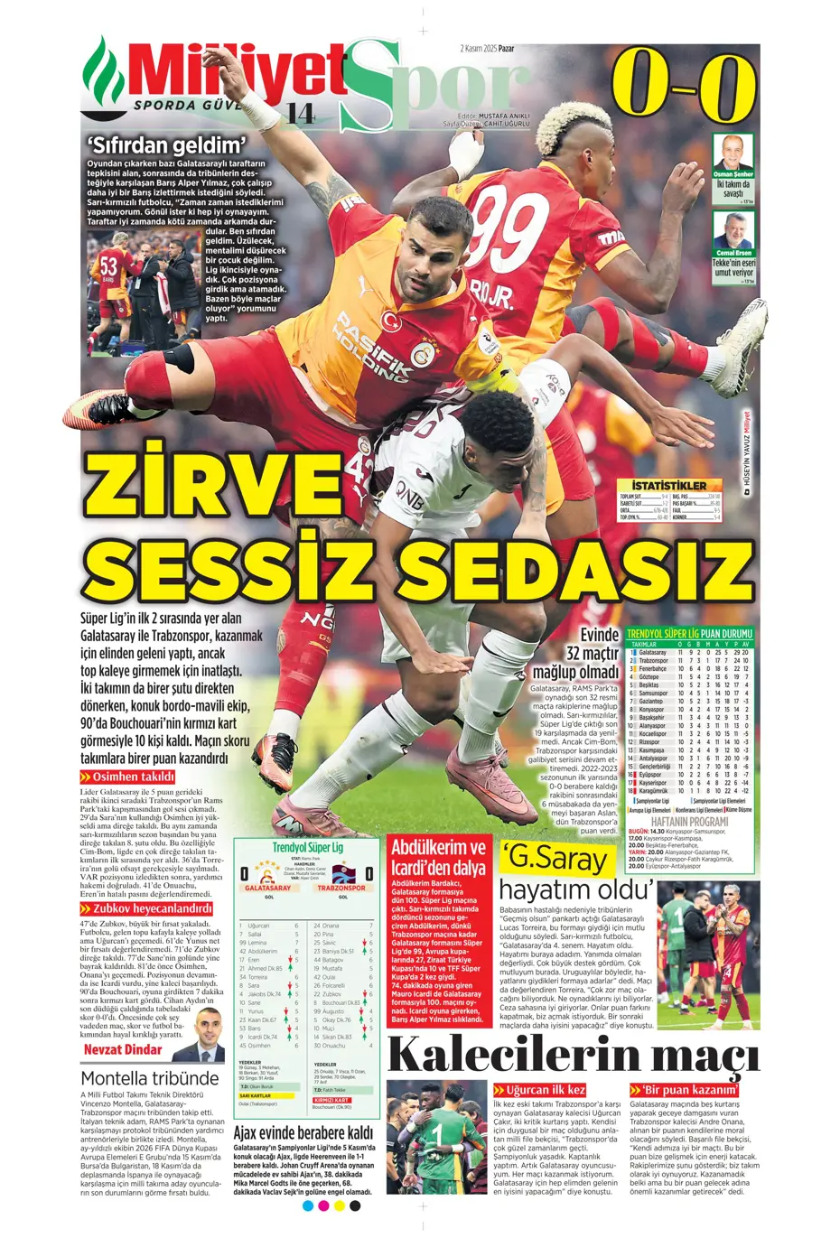"Aslan Fırtına'da boşa kürek çekti"  | Günün spor manşetleri