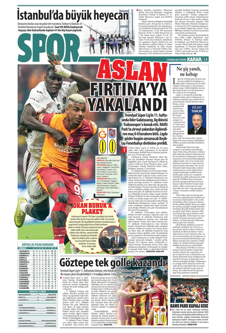 "Aslan Fırtına'da boşa kürek çekti"  | Günün spor manşetleri