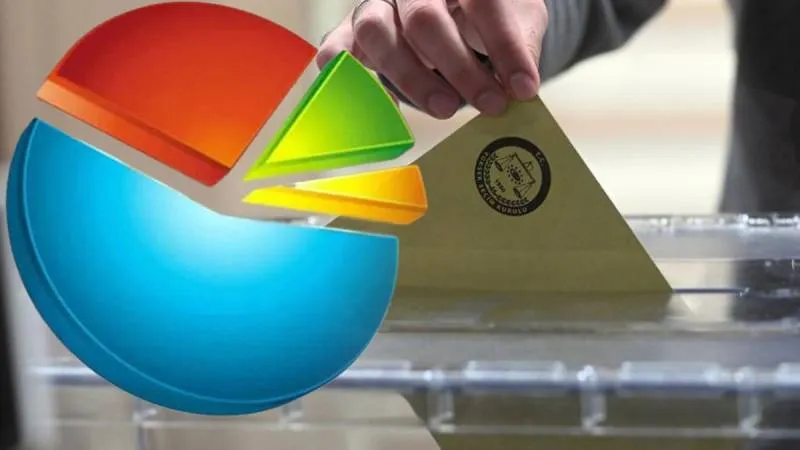 Araştırma: Kasım 2027'de seçim yapılması halinde partilerin oy dağılımı nasıl olur?