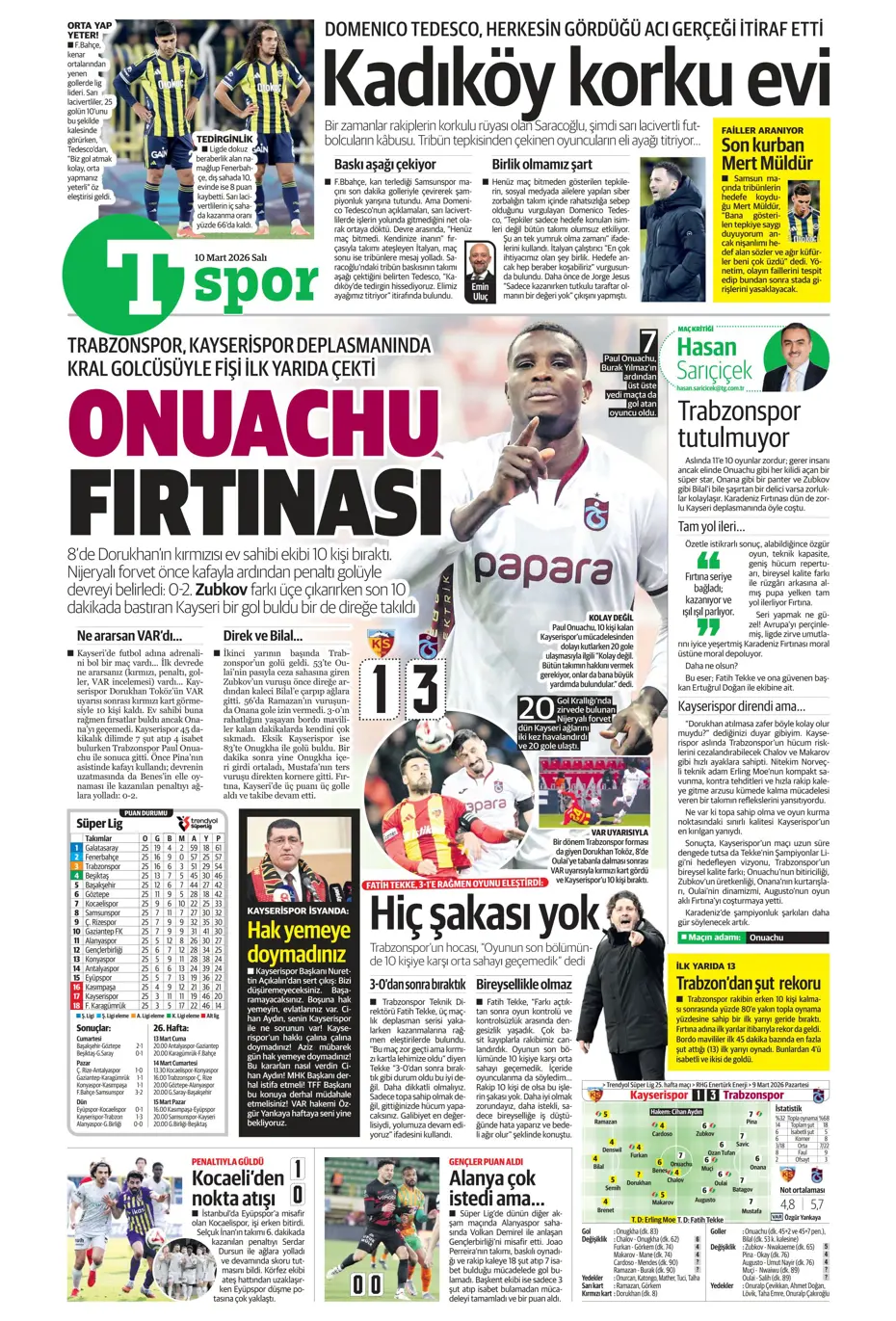 "Tedesco'nun eleştirdiği 5 Fenerbahçeli"  | Günün spor manşetleri