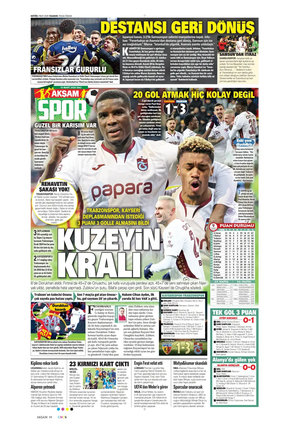 "Tedesco'nun eleştirdiği 5 Fenerbahçeli"  | Günün spor manşetleri