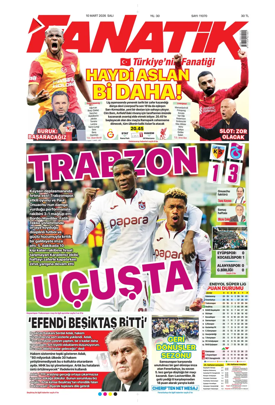 "Tedesco'nun eleştirdiği 5 Fenerbahçeli"  | Günün spor manşetleri