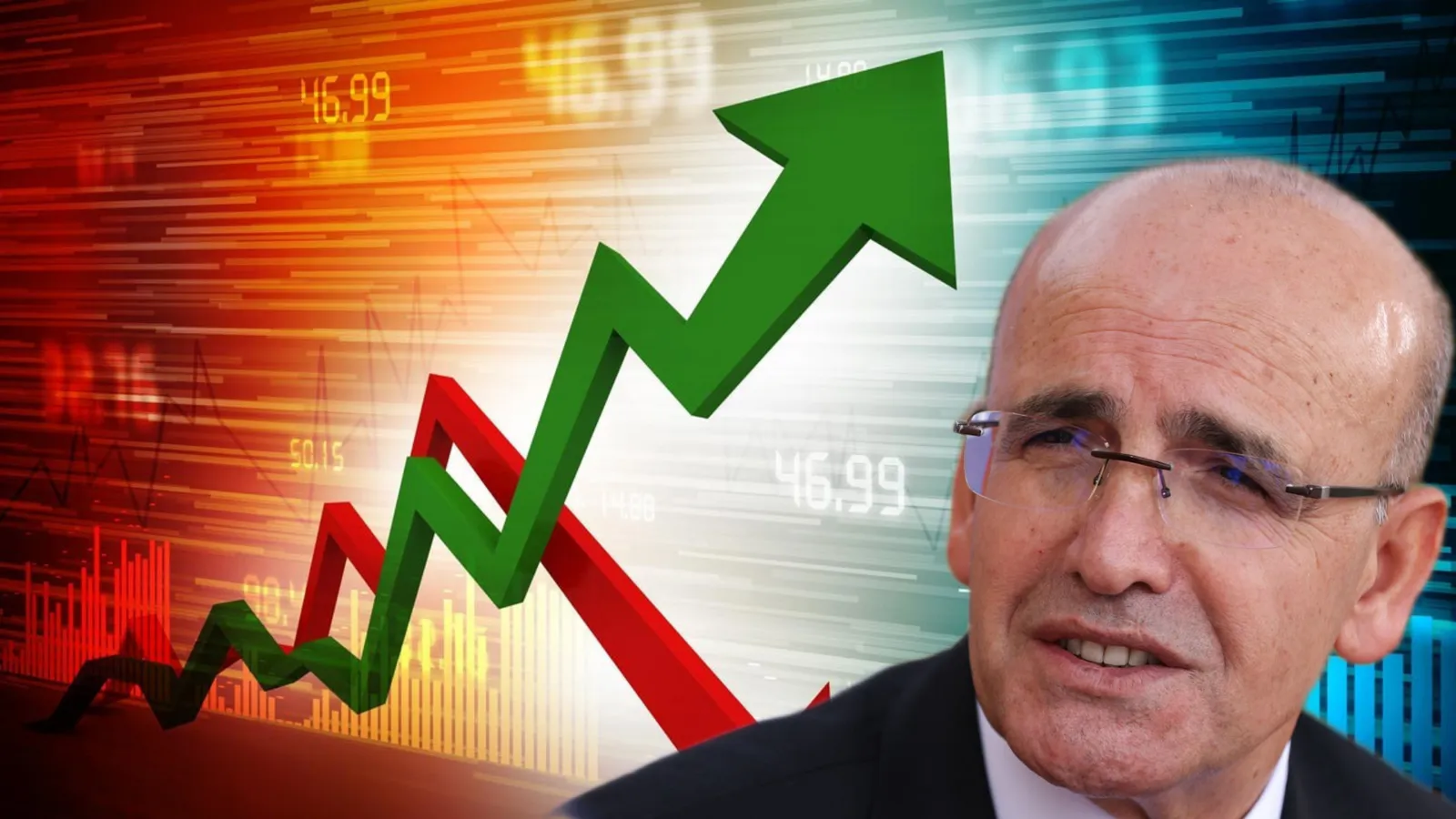Hazine ve Maliye Bakanlığı’ndan kurumlar vergisinde yeni düzenleme