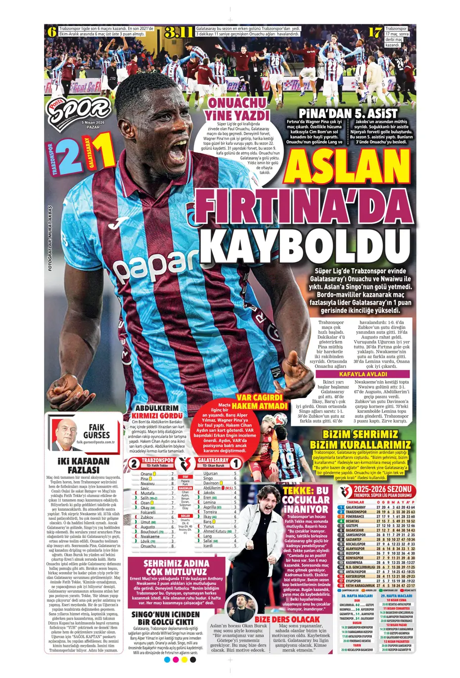 "Fırtına zirveyi karıştırdı" | Günün spor manşetleri