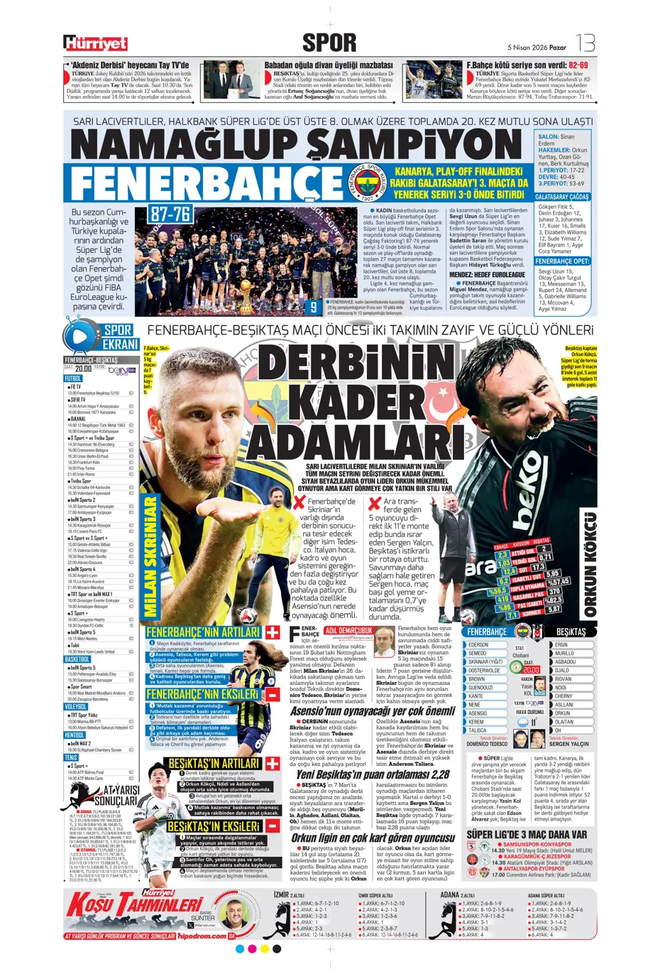 "Fırtına zirveyi karıştırdı" | Günün spor manşetleri
