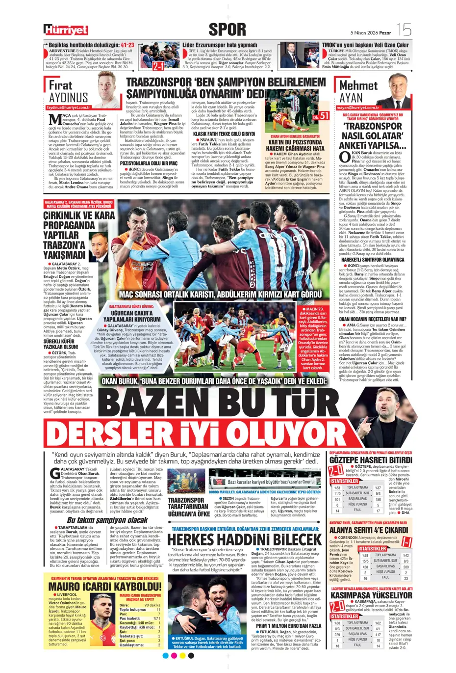 "Fırtına zirveyi karıştırdı" | Günün spor manşetleri