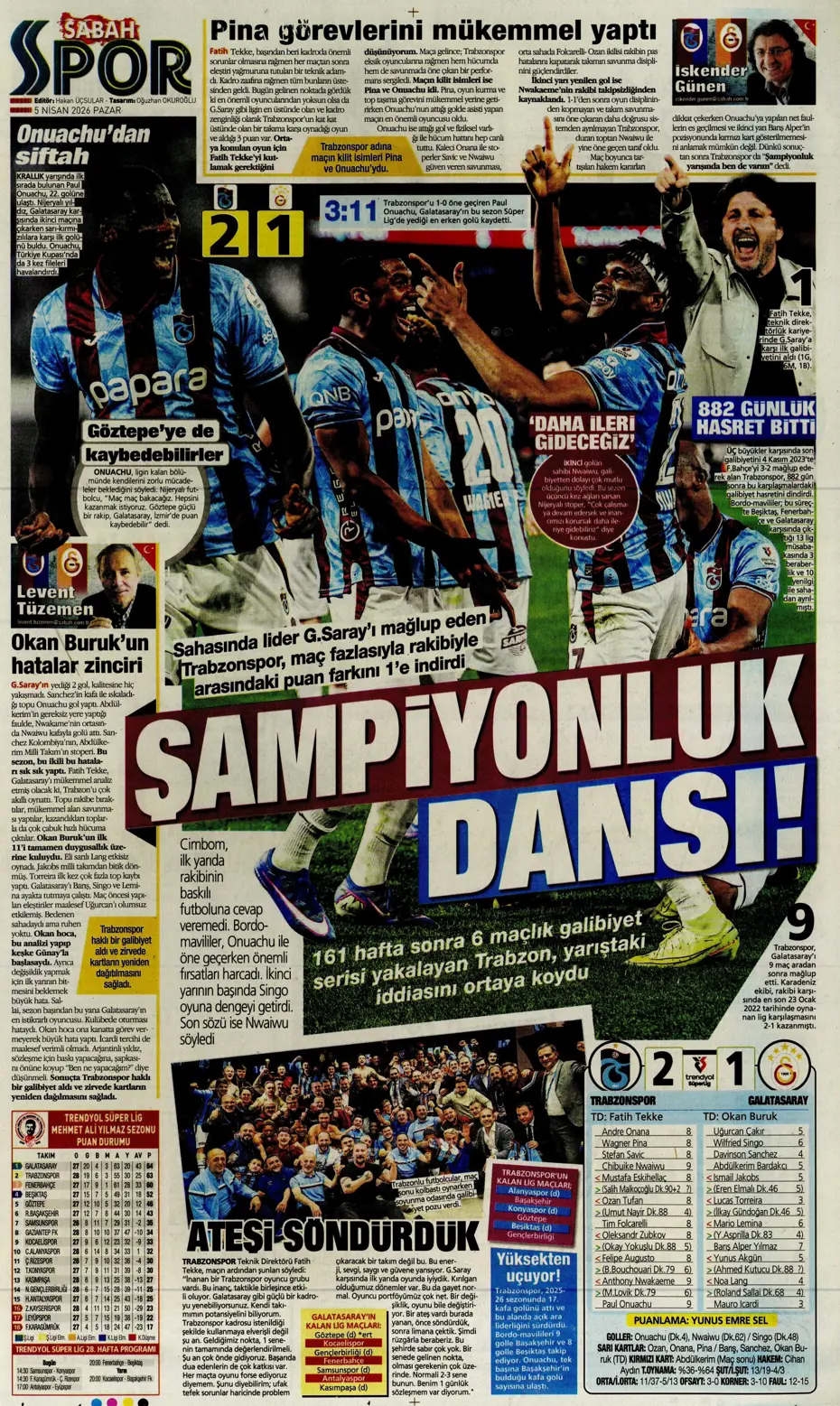 "Fırtına zirveyi karıştırdı" | Günün spor manşetleri