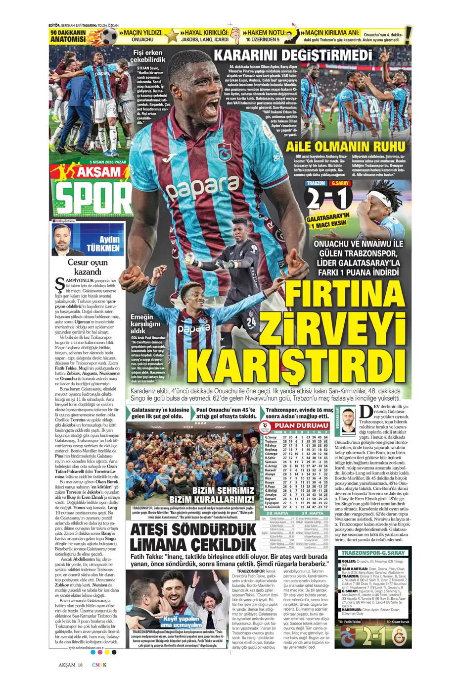 "Fırtına zirveyi karıştırdı" | Günün spor manşetleri