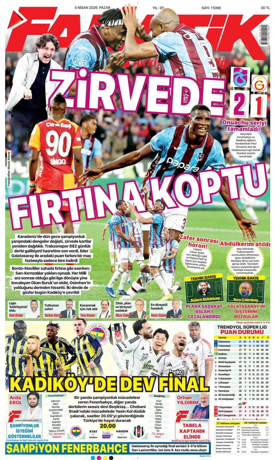 "Fırtına zirveyi karıştırdı" | Günün spor manşetleri