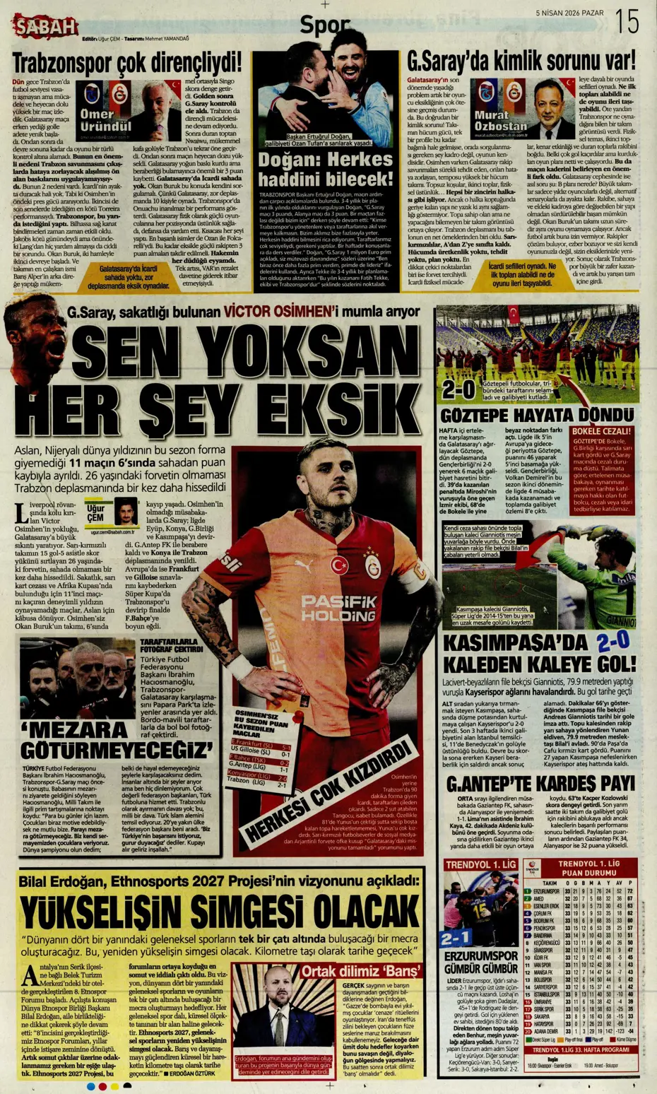 "Fırtına zirveyi karıştırdı" | Günün spor manşetleri