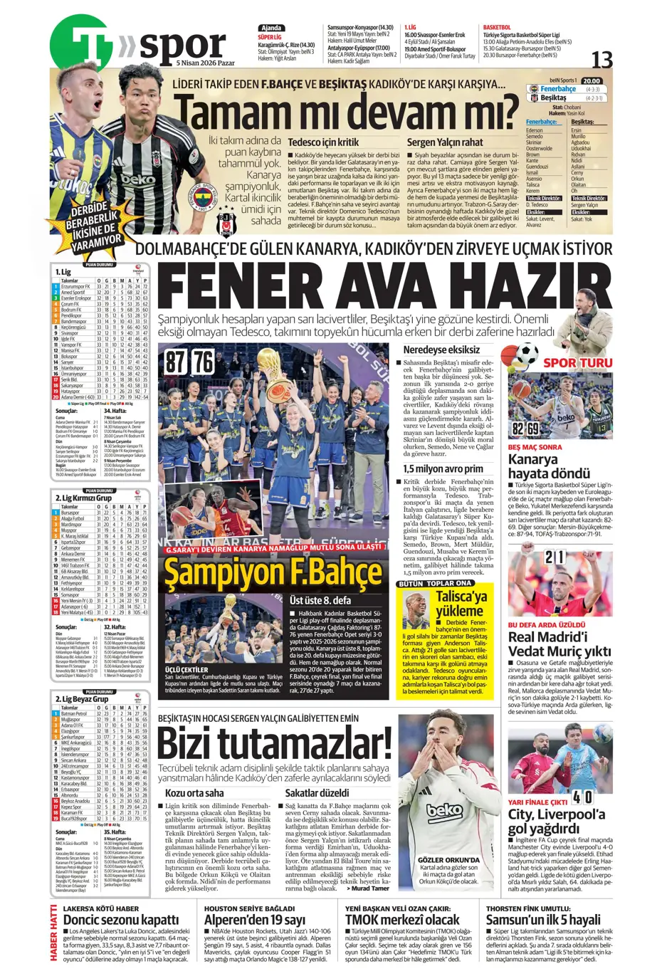 "Fırtına zirveyi karıştırdı" | Günün spor manşetleri