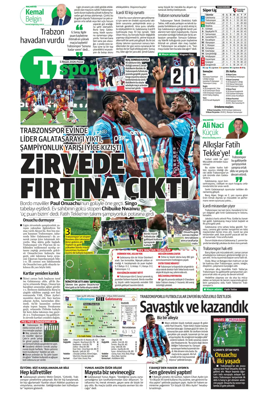 "Fırtına zirveyi karıştırdı" | Günün spor manşetleri