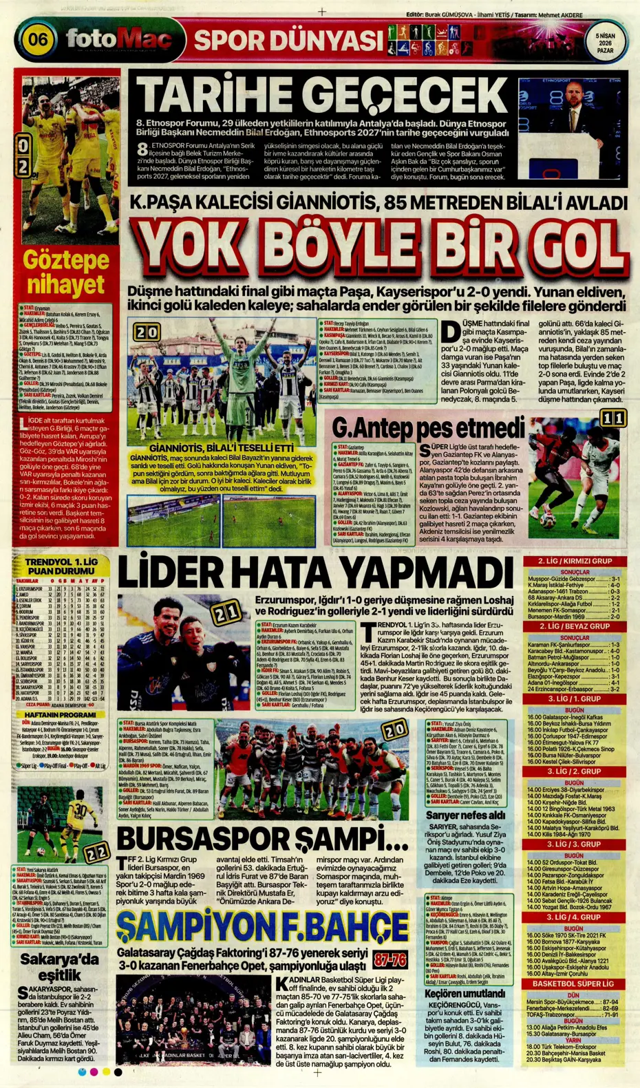 "Fırtına zirveyi karıştırdı" | Günün spor manşetleri
