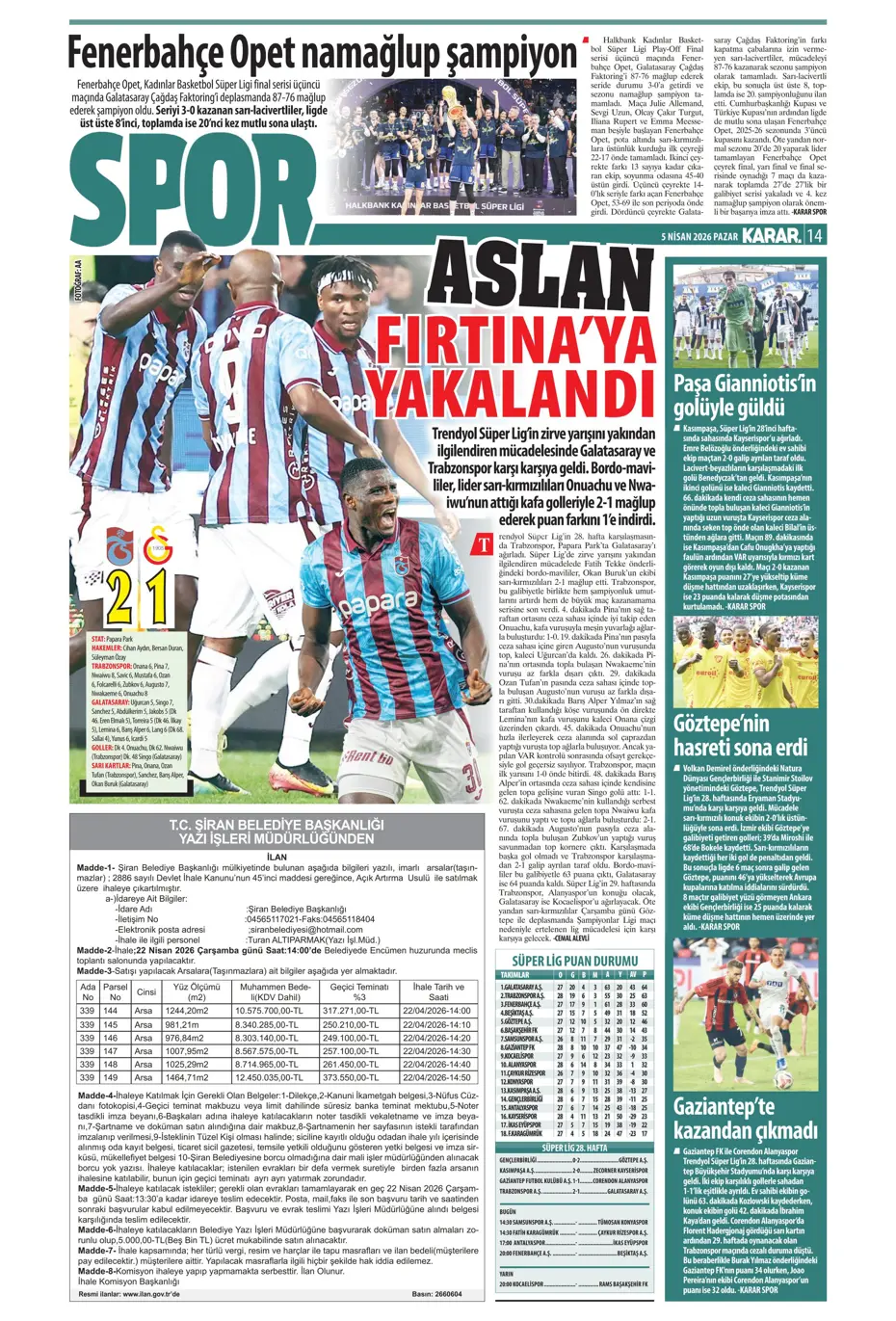 "Fırtına zirveyi karıştırdı" | Günün spor manşetleri