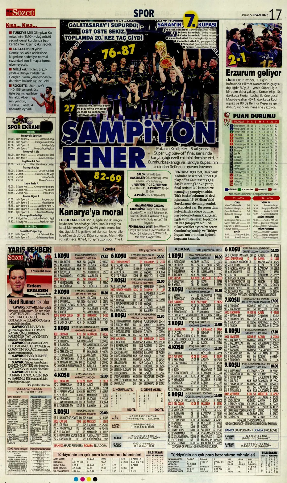 "Fırtına zirveyi karıştırdı" | Günün spor manşetleri