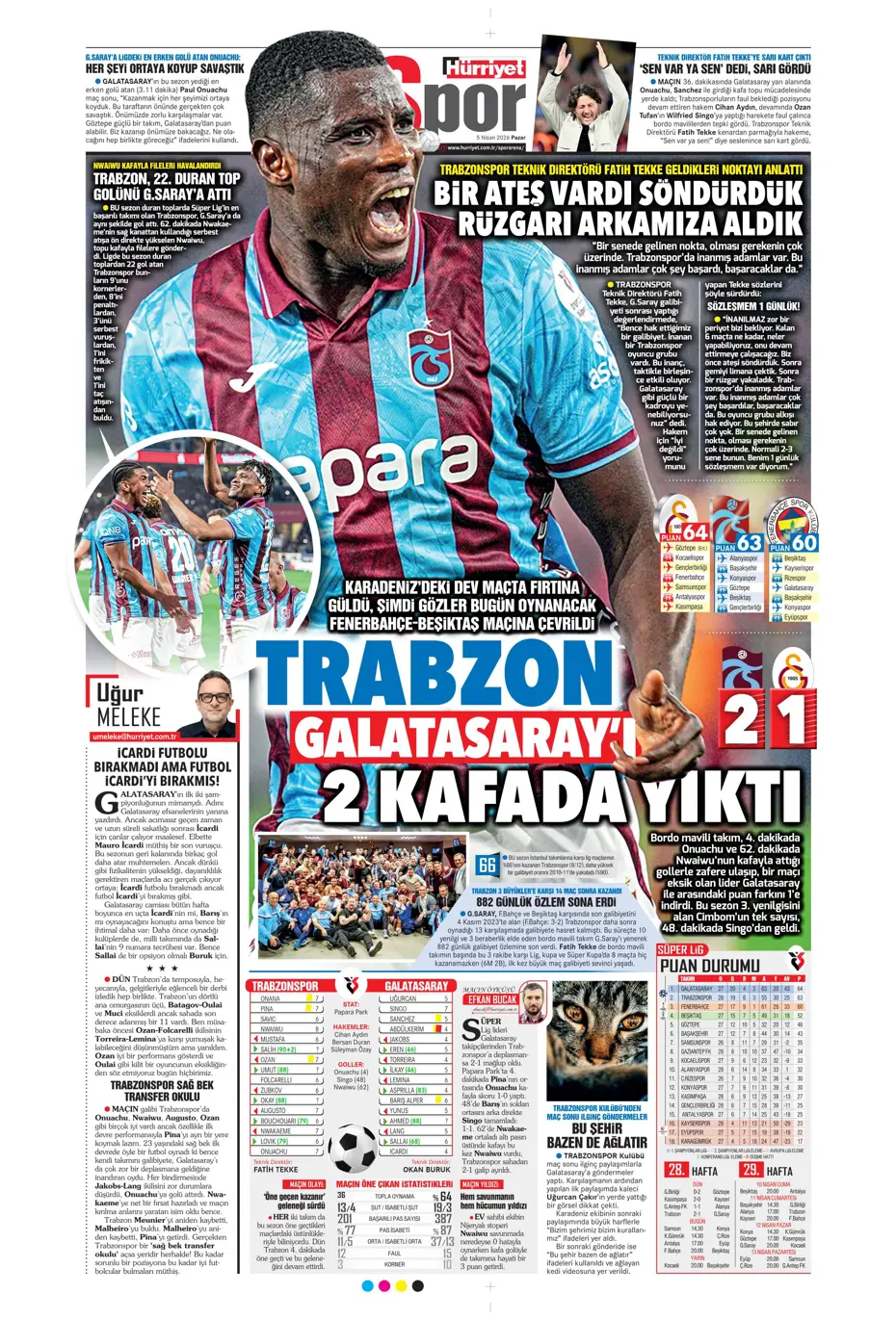 "Fırtına zirveyi karıştırdı" | Günün spor manşetleri
