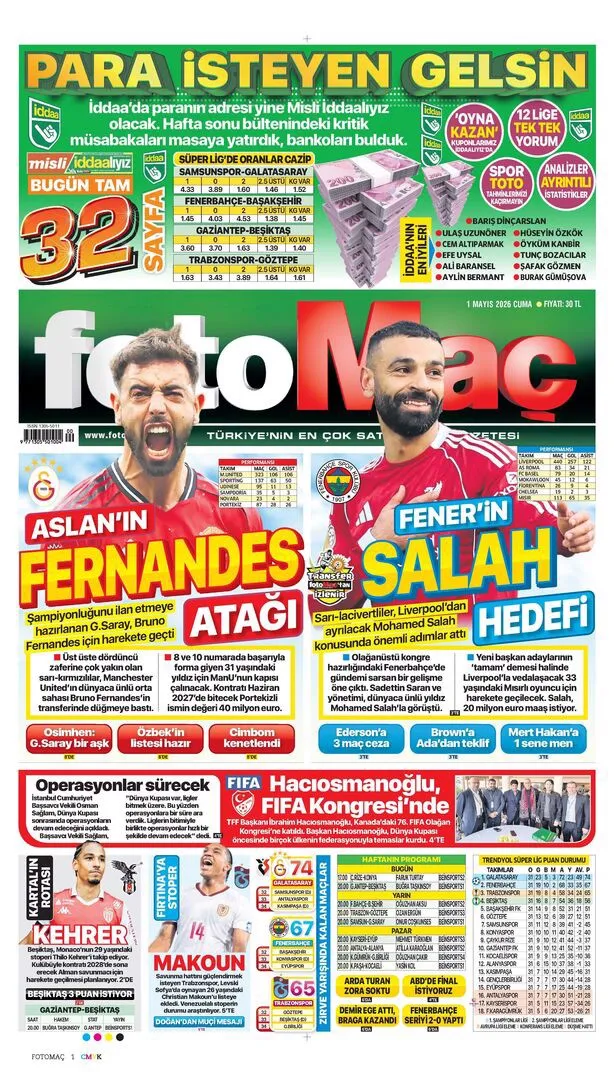 <p>spor manşetleri</p>