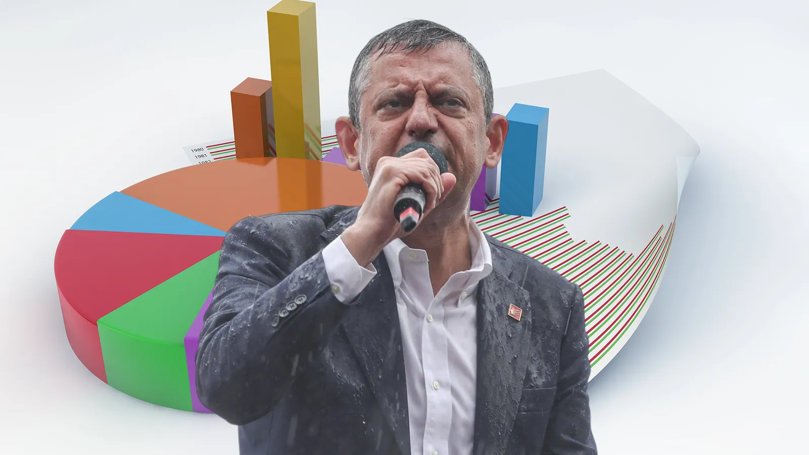 İstanbul Ekonomi Araştırma: Özgür Özel yeni parti kurarsa anketlerde açık ara birinci