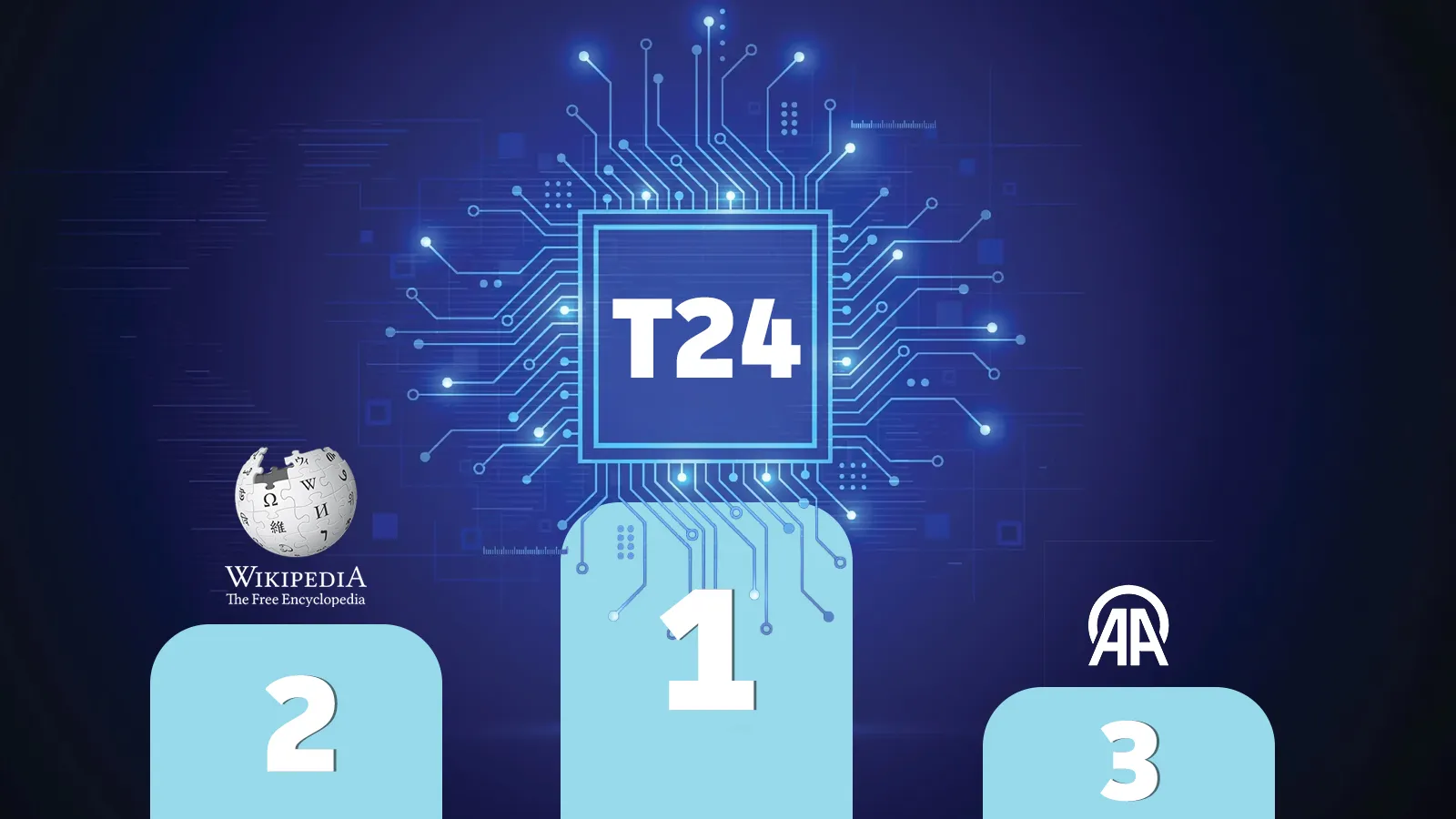 T24'e büyük gurur: Stanford Üniversitesi araştırmasına göre yapay zekâ bilgi doğrulamak için en çok T24’e başvuruyor!