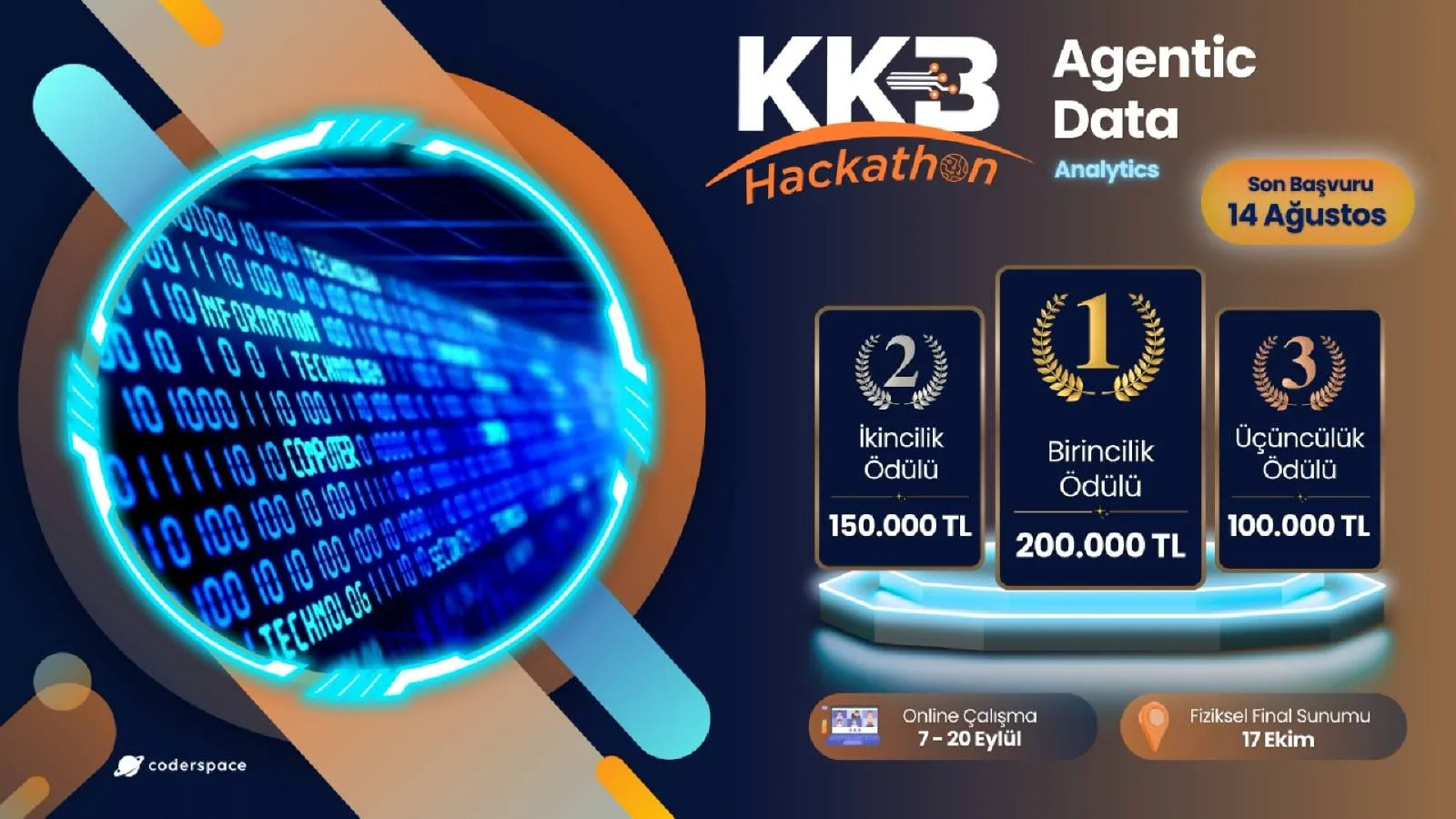 KKB, Agentic Data Analytics temalı hackathon için başvuruları açtı