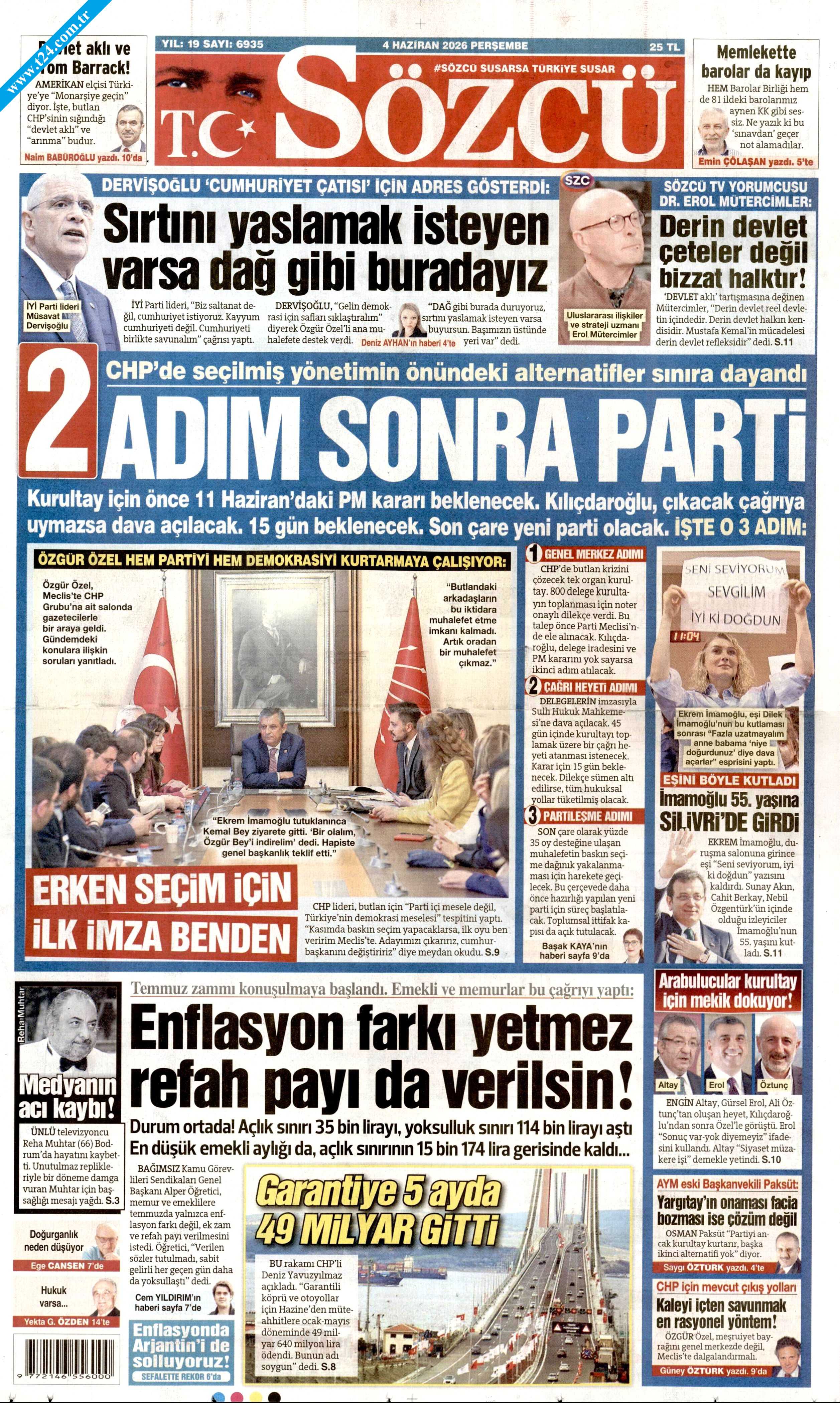15