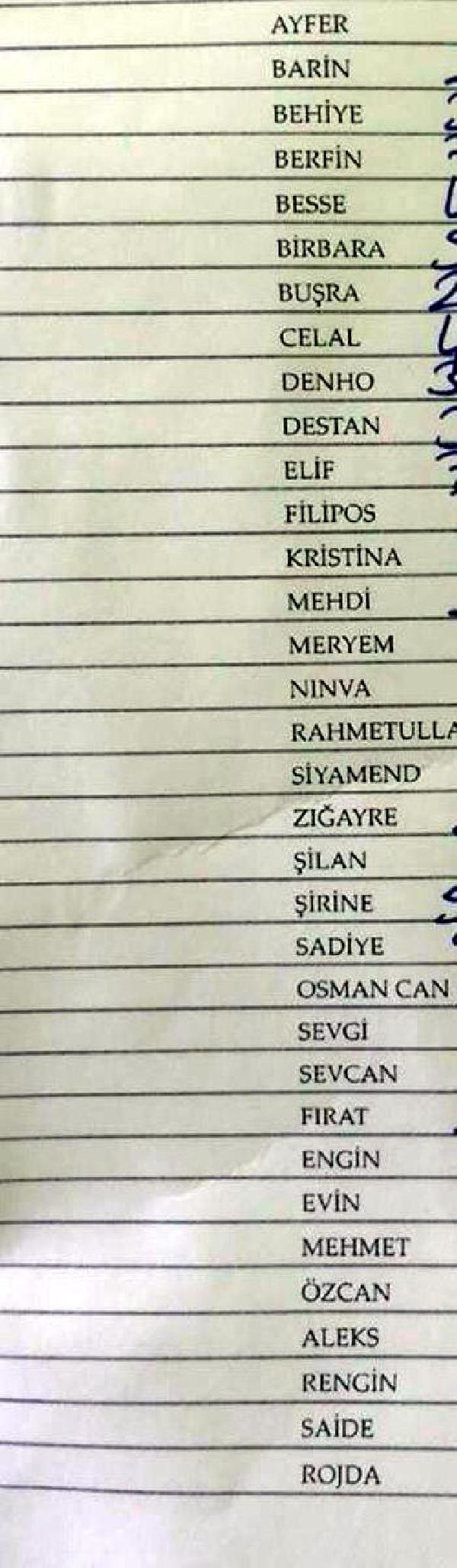 Midyat'taki okulun sınıf listesi, sosyal medyada ilgi gördü